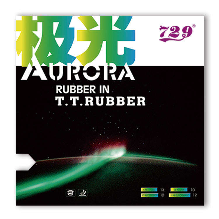 Aurora rubber